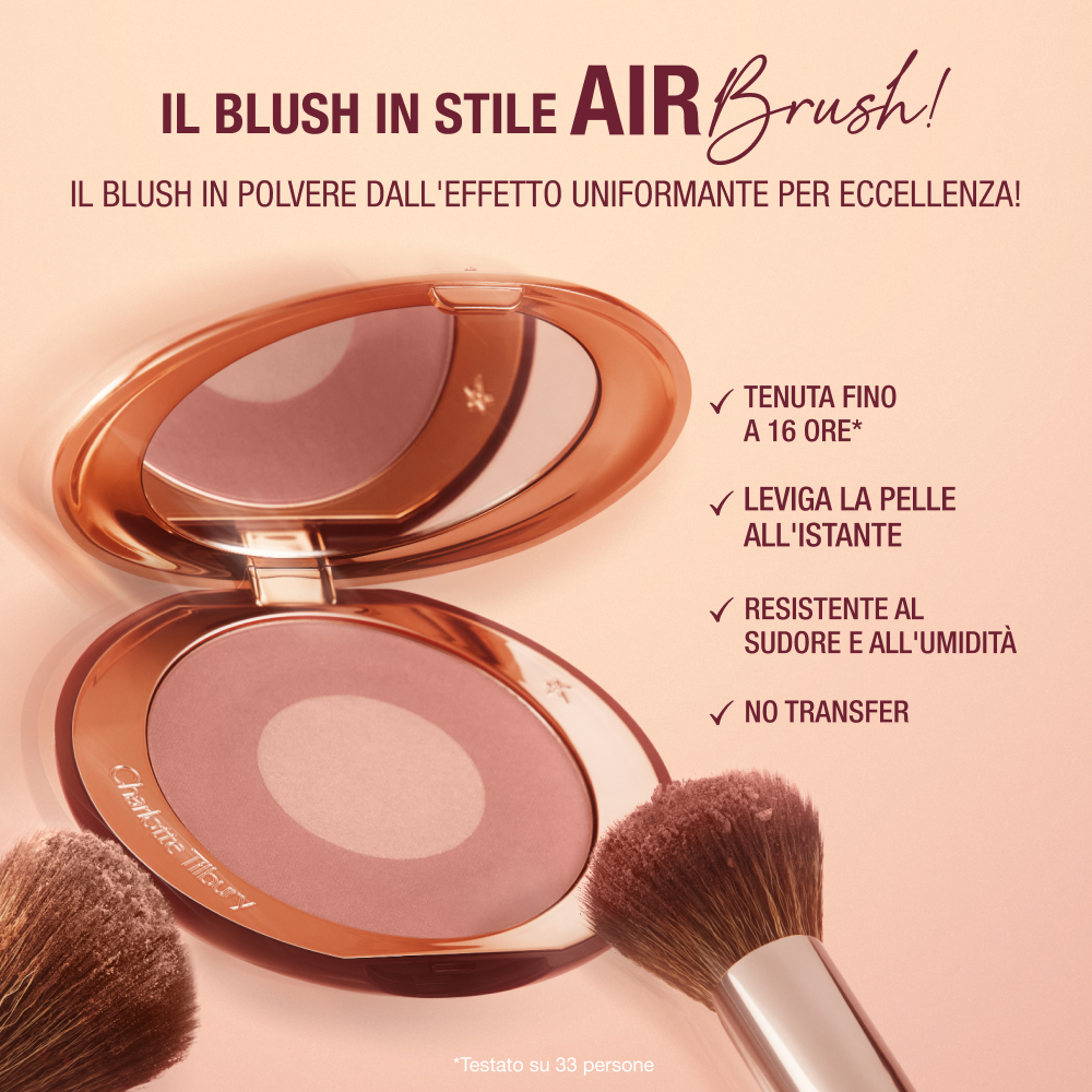 AIRbrush Blush Blur - Infographic Blush gets Airbrushed Swish + Pop 