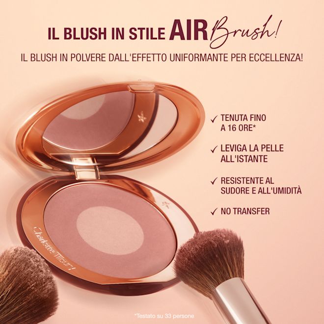 AIRbrush Blush Blur - Infographic Blush gets Airbrushed Swish + Pop AIRbrush Blush Blur - Infographic Blush gets Airbrushed Swish + Pop
