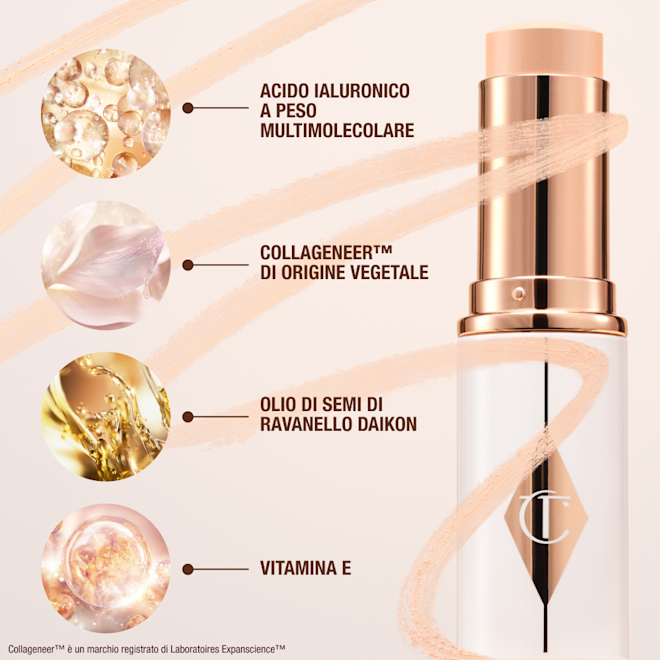 IT INGREDIENTS-2 IT INGREDIENTS-2