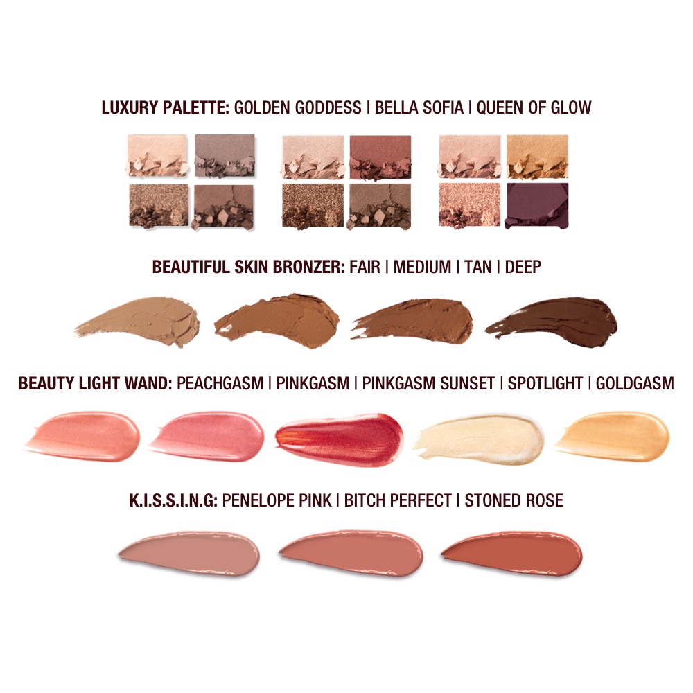 Bridal Bundle Destination Labelled Swatches