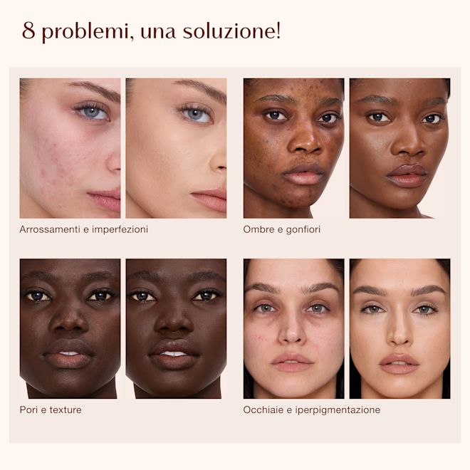 Airbrush Flawless Concealer - Infografica 8 problemi di pelle 1 soluzione Grafica intitolata "8 problemi, 1 soluzione!" che mostra le etichette di testo per le problematiche della pelle: ombre e gonfiori, pori e texture, occhiaie e iperpigmentazione.