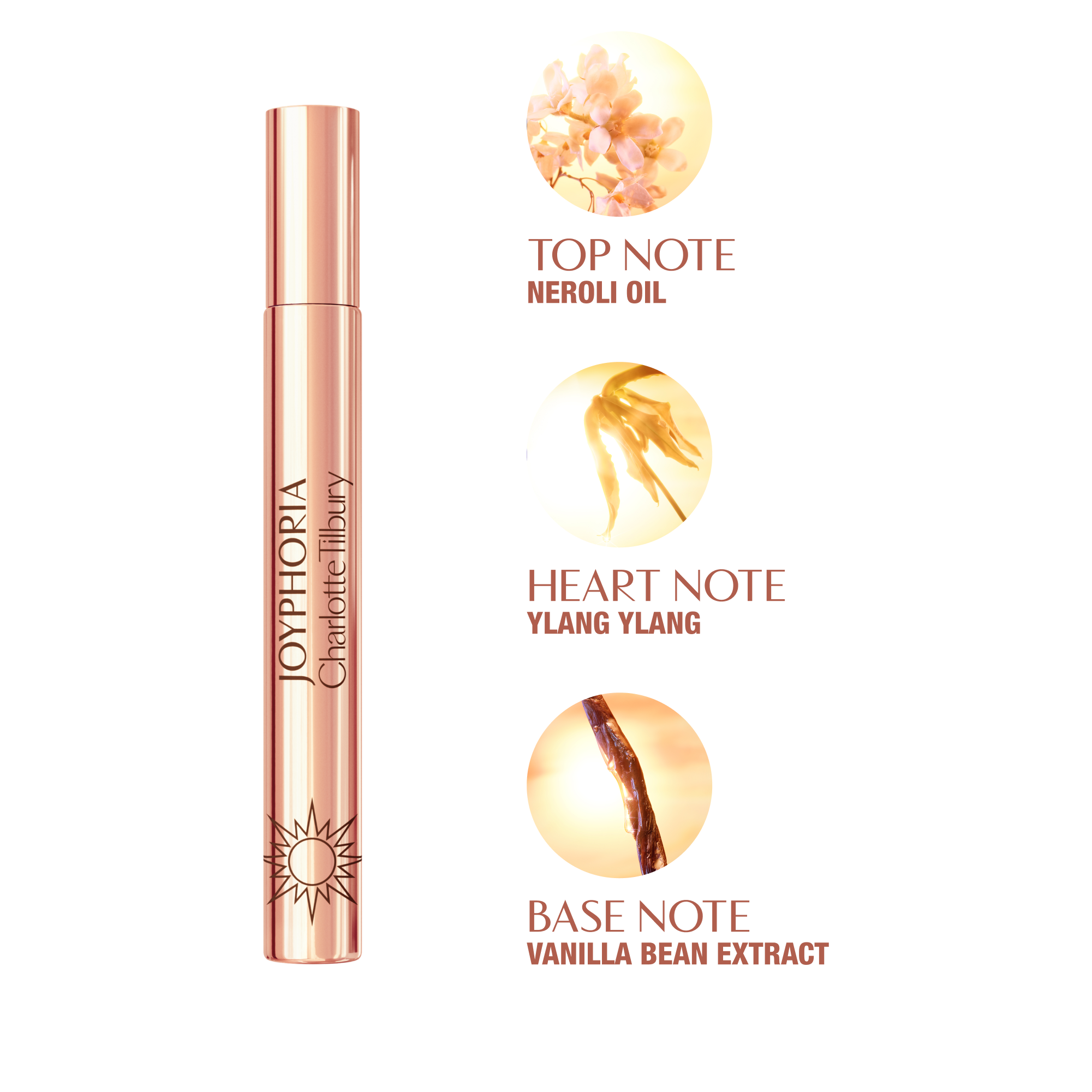 Joyphoria 10ml: Warm Floral Vanilla Perfume EDP key notes