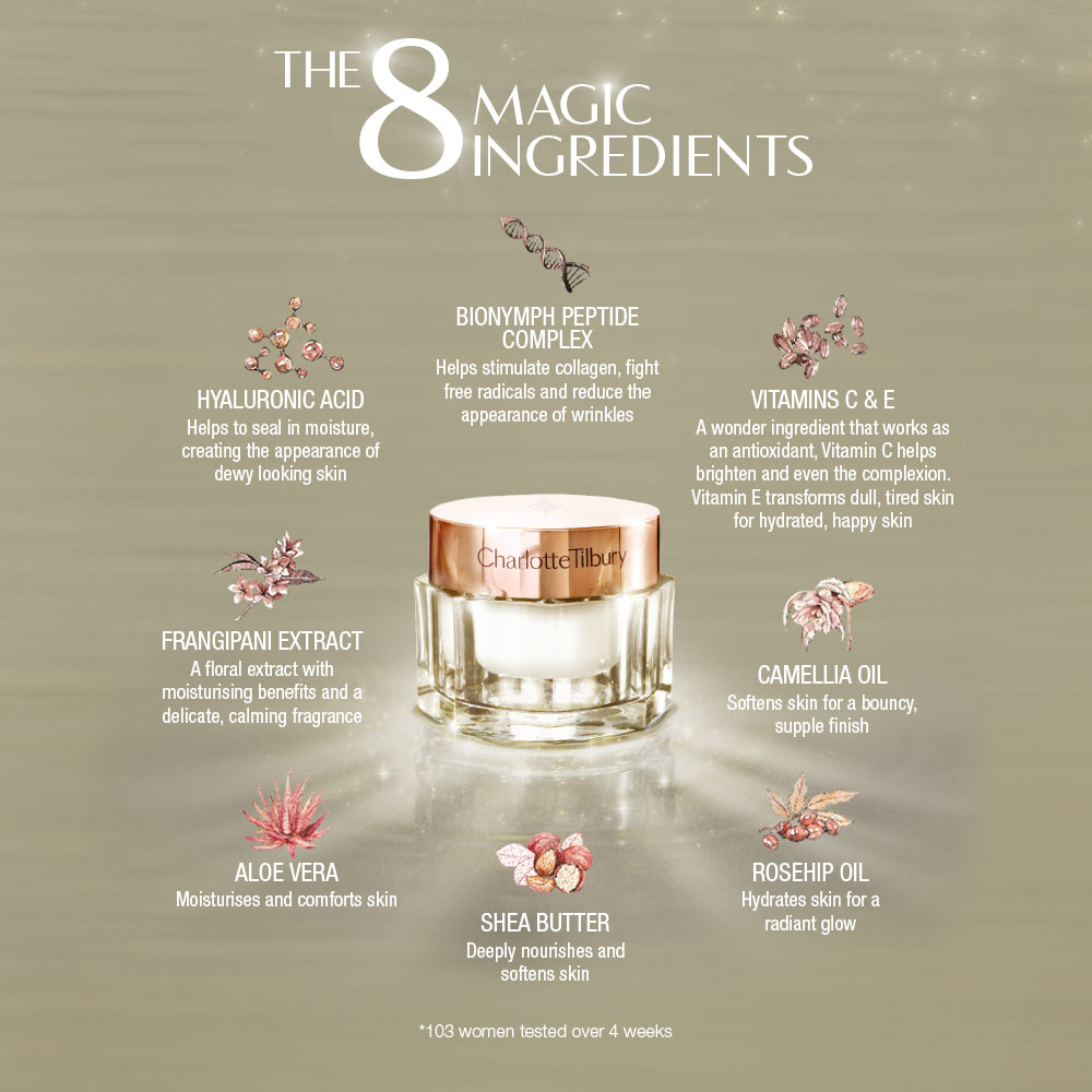 Charlotte's Giant Magic Cream Moisturiser Charlotte Tilbury