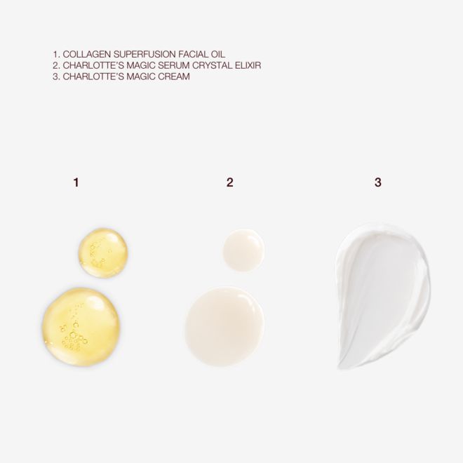 Magic Collagen 3-step Kit swatches Swatches of light gold-coloured facial oil, luminous ivory-coloured serum, and pearly-white face cream.