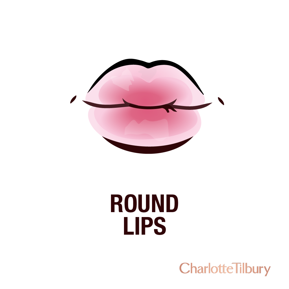 Rounds lips graphic with circular lip shape