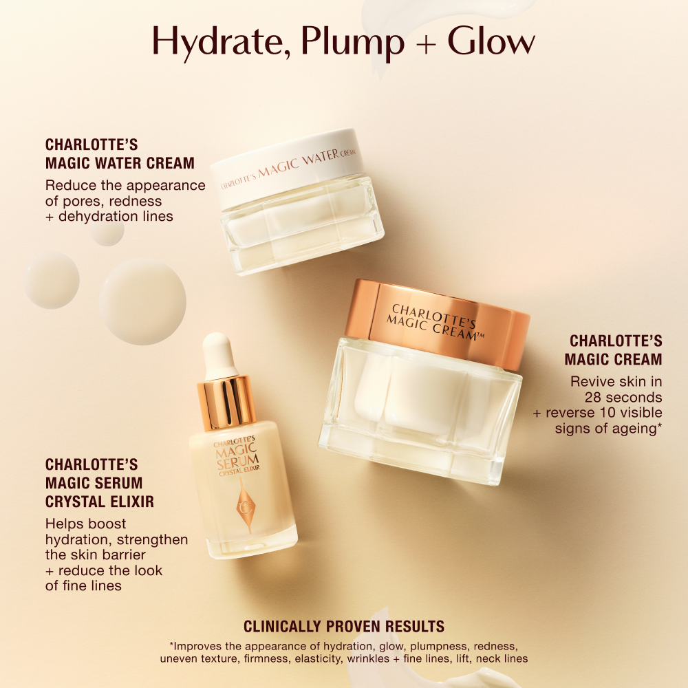Charlotte's Hydrate + Plump + Glow Set Infographic 