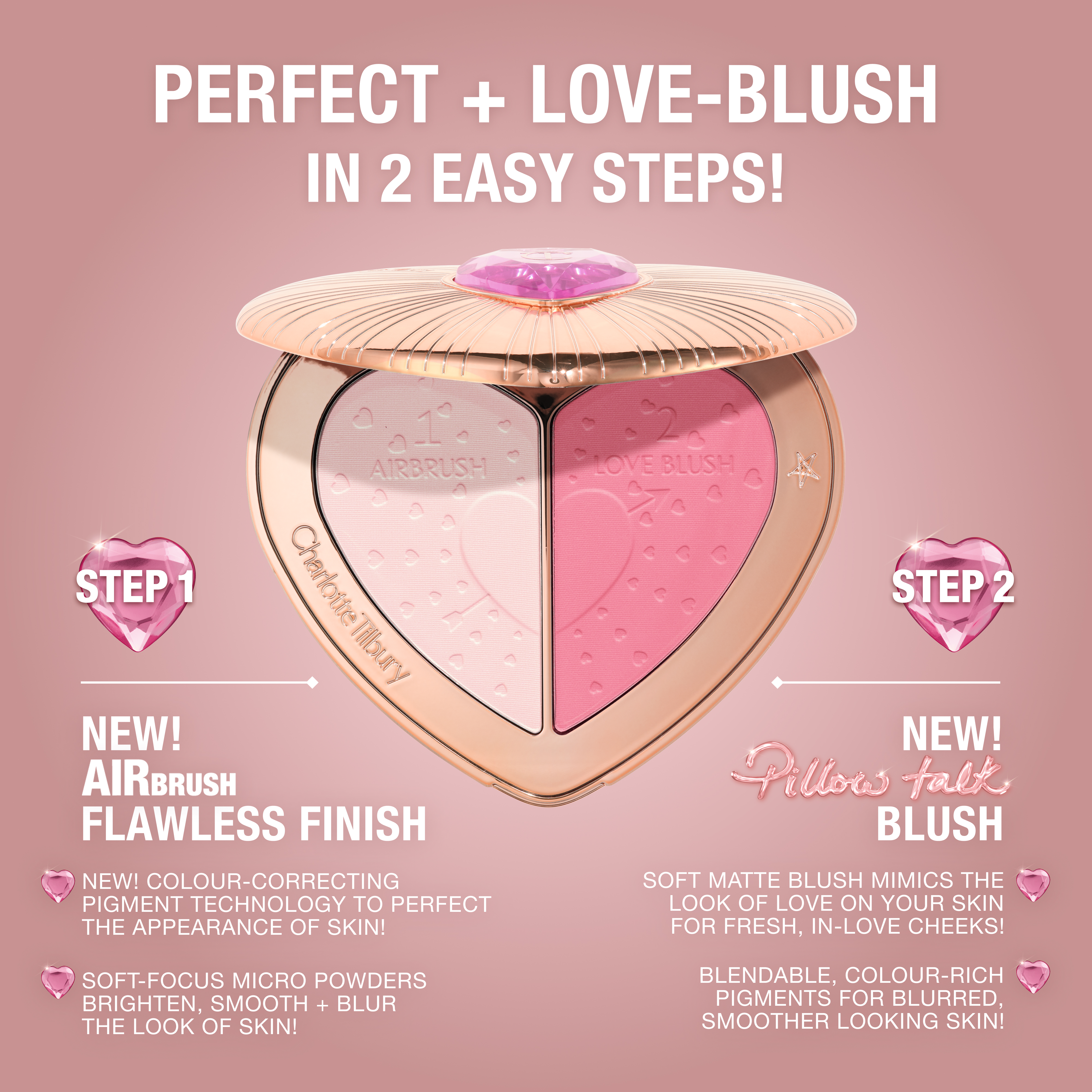 Charlotte Tilbury フェイスパレット 試してみた】パレットのインスタント ルック ゴージャス グロウ