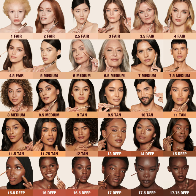 A collage of thirty models of different skin tones wearing concealers in their shades to help people find their exact concealer shades.