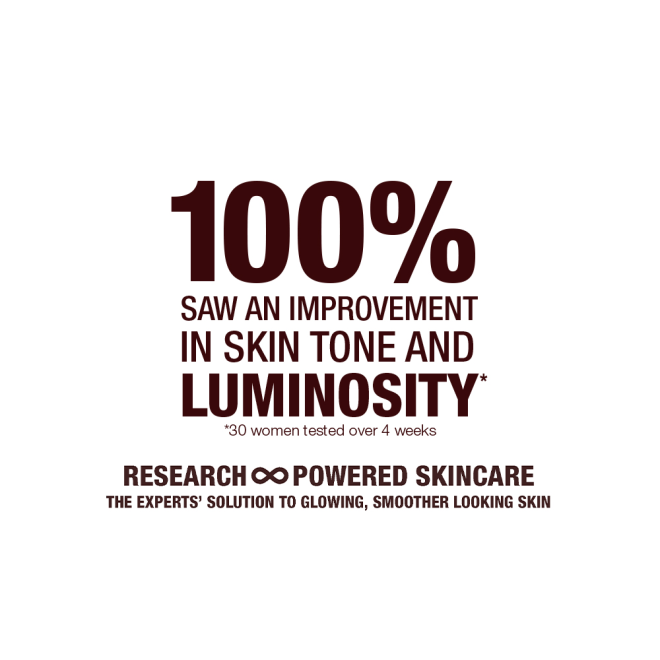 A white-coloured banner with text that reads, '100% saw an improvement in skin tone and luminosity. Research-powered skincare. The expert solution to glowing, smoother-looking skin!'