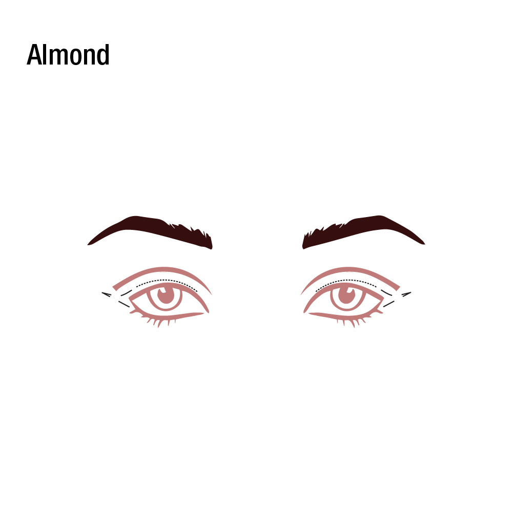 Eyeliner for Almond Eyes graphic