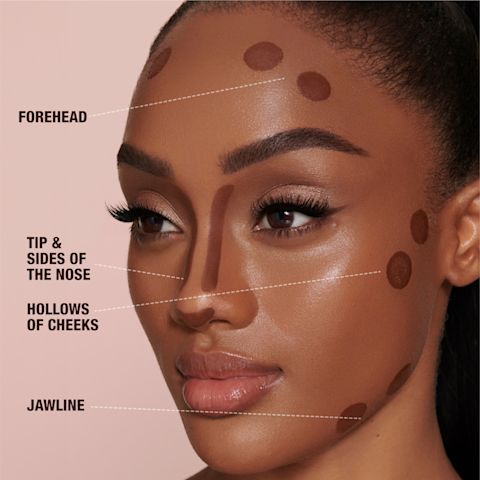comment sculpter les contours de votre visage grâce aux placements corrects des produits de maquillage