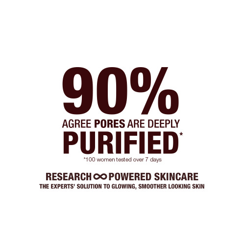 White-coloured banner with text that reads, '90% agree pores are deeply purified. 100 people tested over 7 days. Research-powered skincare. The experts' solution to glowing, smoother looking skin.
