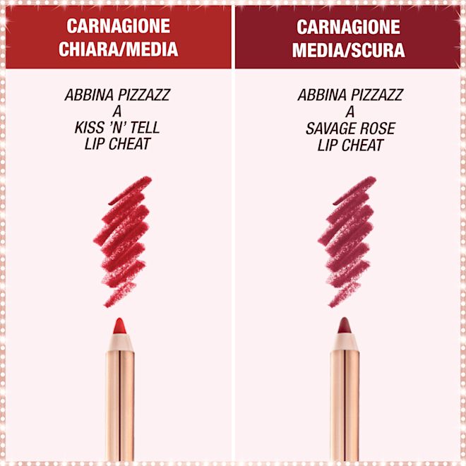Rossetto Pizzazz - abbinamento perfetto Rossetto Pizzazz - abbinamento perfetto