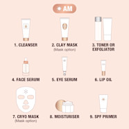 The Correct Order Of Skincare Products For Your Routine Charlotte Tilbury