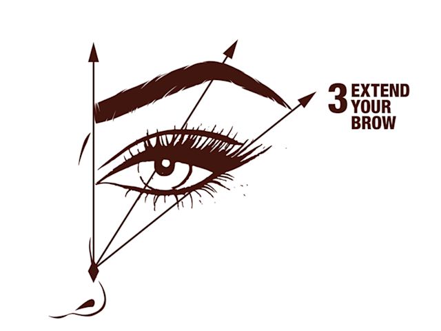 An illustration on how to fill and line your eyebrows to extend them with an eye and nose drawn along with arrows pointing at the start and end of the brow.
