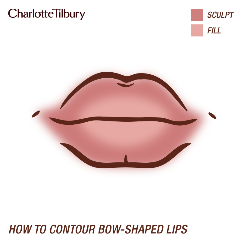 How to apply lip liner for bow shaped lips
