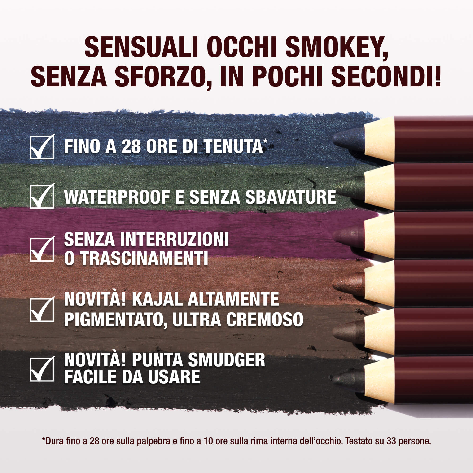 Key traits of the new product. These include: UP TO 28-HOUR LONGWEAR*, WATERPROOF + SMUDGE-PROOF, NO, SKIPPING OR DRAGGING, NEW! HIGHLY-PIGMENTED, ULTRA-CREAMY KAJAL and NEW! EASY-TO-USE SMUDGER TIP