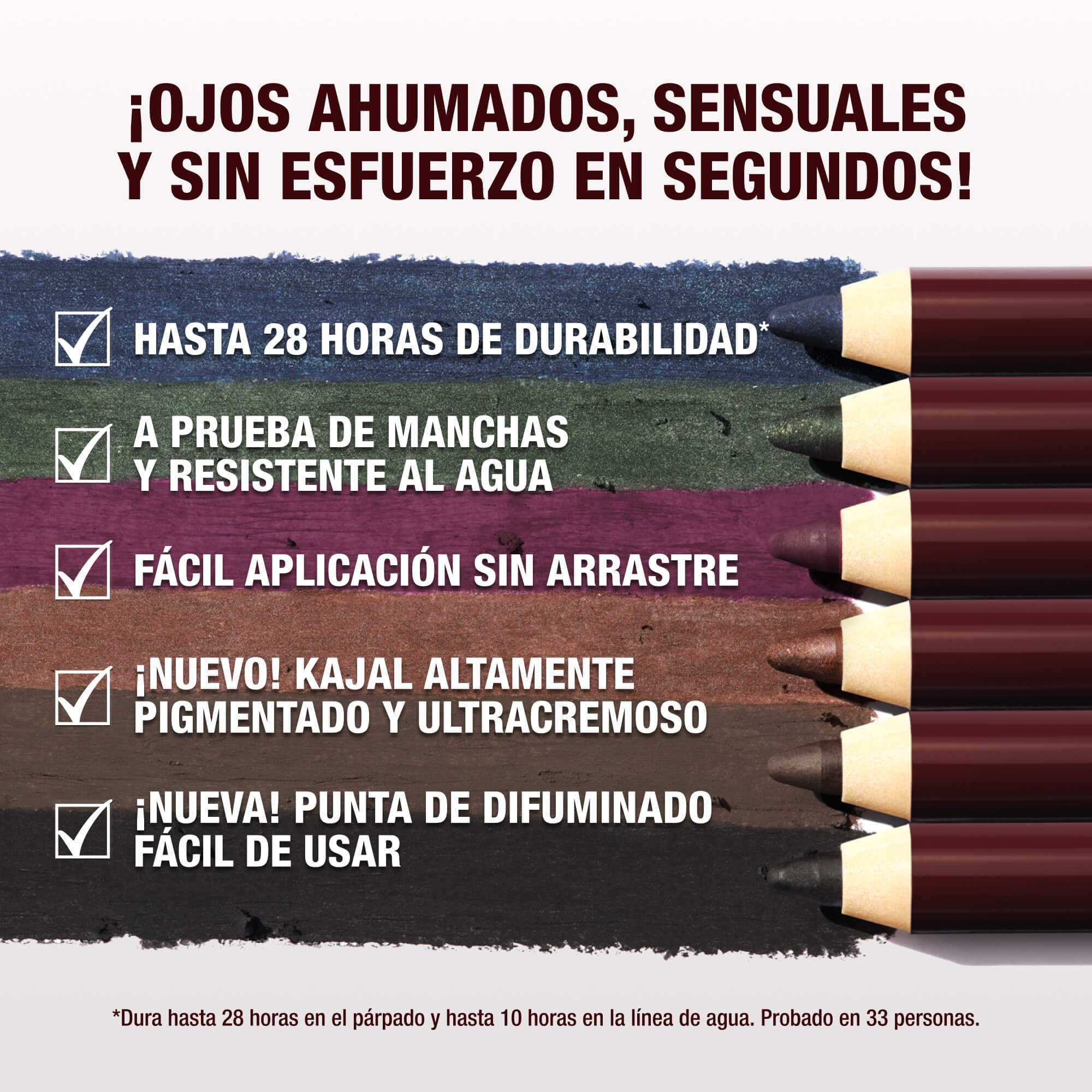 Key traits of the new product. These include: UP TO 28-HOUR LONGWEAR*, WATERPROOF + SMUDGE-PROOF, NO, SKIPPING OR DRAGGING, NEW! HIGHLY-PIGMENTED, ULTRA-CREAMY KAJAL and NEW! EASY-TO-USE SMUDGER TIP