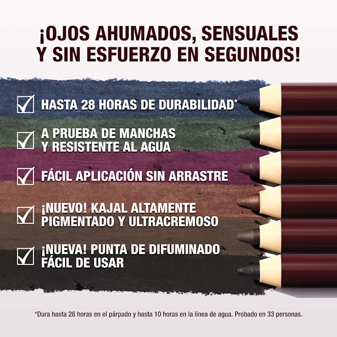 ESUS RocknKohl-PDP-Infographic-2000x2000 Key traits of the new product. These include: UP TO 28-HOUR LONGWEAR*, WATERPROOF + SMUDGE-PROOF, NO, SKIPPING OR DRAGGING, NEW! HIGHLY-PIGMENTED, ULTRA-CREAMY KAJAL and NEW! EASY-TO-USE SMUDGER TIP