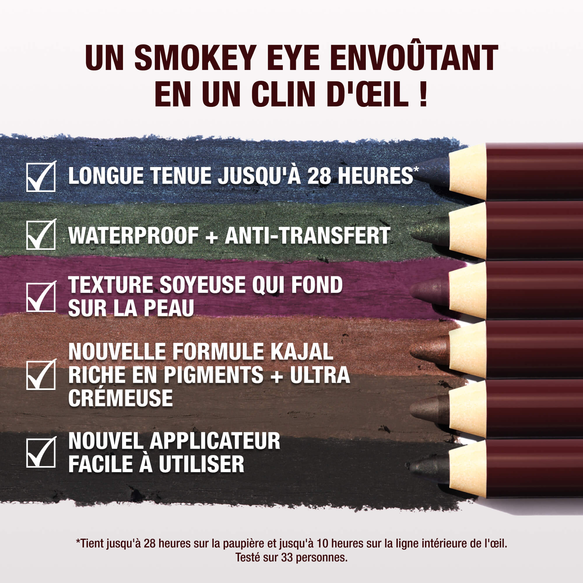 Key traits of the new product. These include: UP TO 28-HOUR LONGWEAR*, WATERPROOF + SMUDGE-PROOF, NO, SKIPPING OR DRAGGING, NEW! HIGHLY-PIGMENTED, ULTRA-CREAMY KAJAL and NEW! EASY-TO-USE SMUDGER TIP