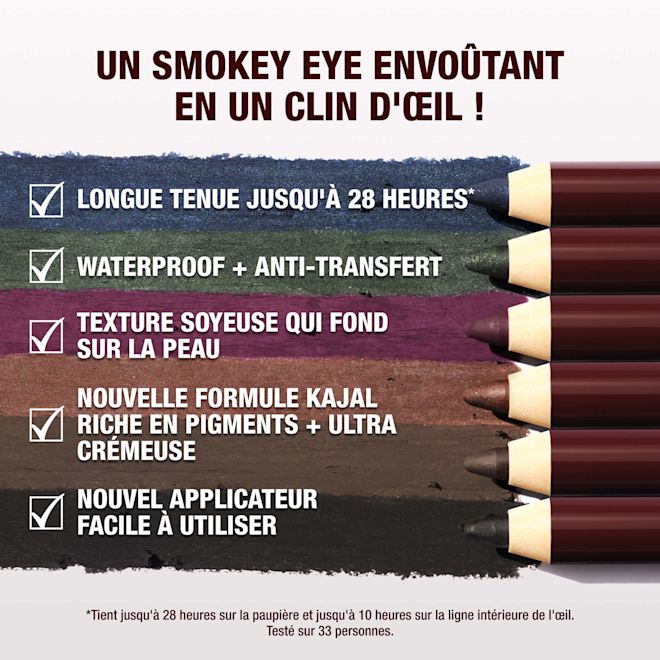 FR RocknKohl-PDP-Infographic-2000x2000 Key traits of the new product. These include: UP TO 28-HOUR LONGWEAR*, WATERPROOF + SMUDGE-PROOF, NO, SKIPPING OR DRAGGING, NEW! HIGHLY-PIGMENTED, ULTRA-CREAMY KAJAL and NEW! EASY-TO-USE SMUDGER TIP