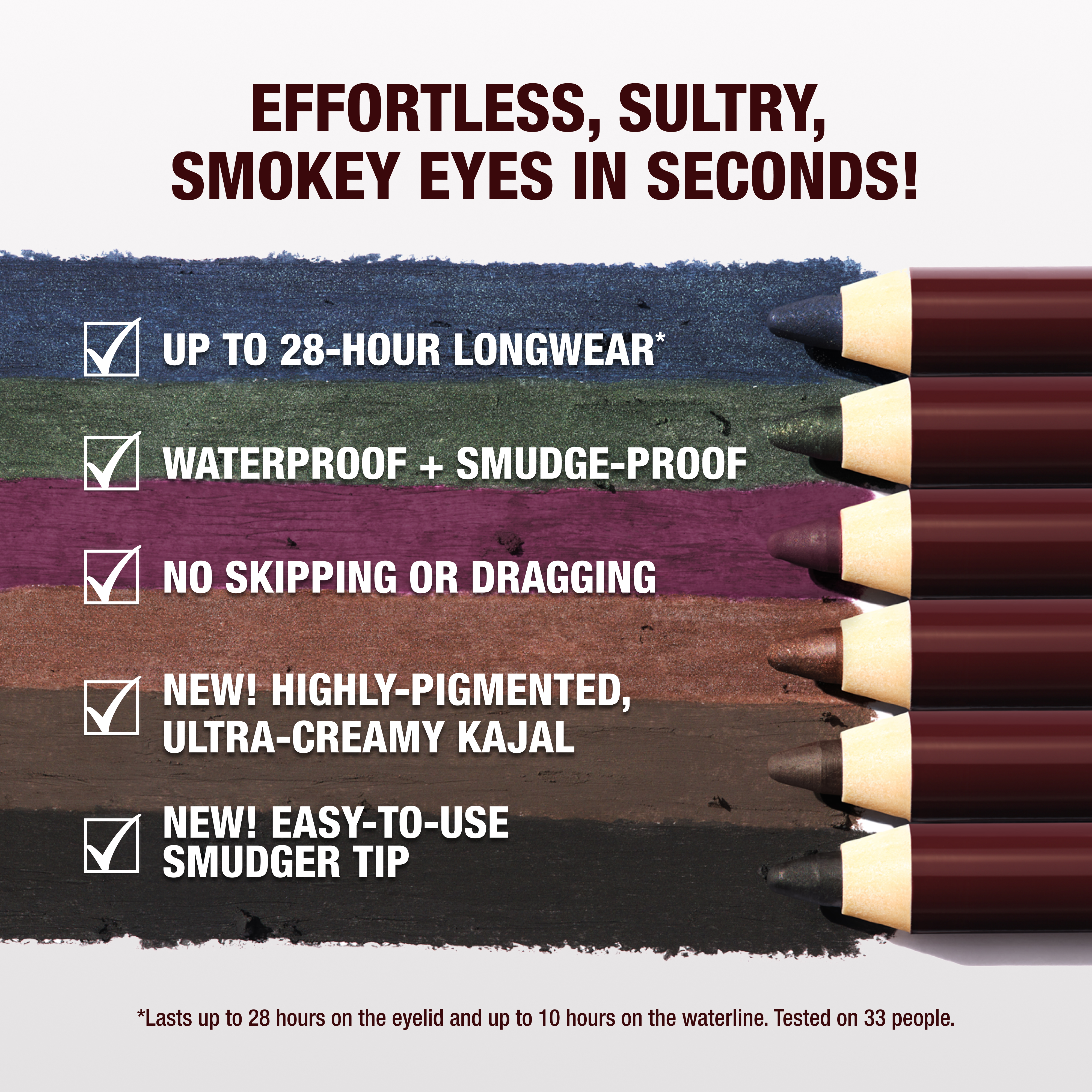 Key traits of the new product. These include: UP TO 28-HOUR LONGWEAR*, WATERPROOF + SMUDGE-PROOF, NO, SKIPPING OR DRAGGING, NEW! HIGHLY-PIGMENTED, ULTRA-CREAMY KAJAL and NEW! EASY-TO-USE SMUDGER TIP