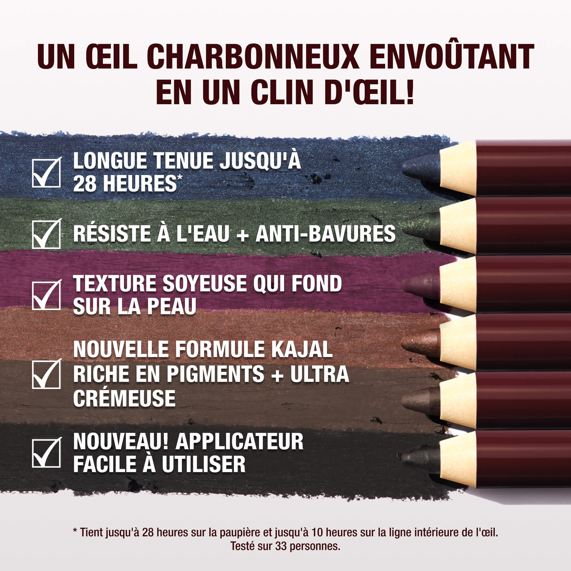 Key traits of the new product. These include: UP TO 28-HOUR LONGWEAR*, WATERPROOF + SMUDGE-PROOF, NO, SKIPPING OR DRAGGING, NEW! HIGHLY-PIGMENTED, ULTRA-CREAMY KAJAL and NEW! EASY-TO-USE SMUDGER TIP