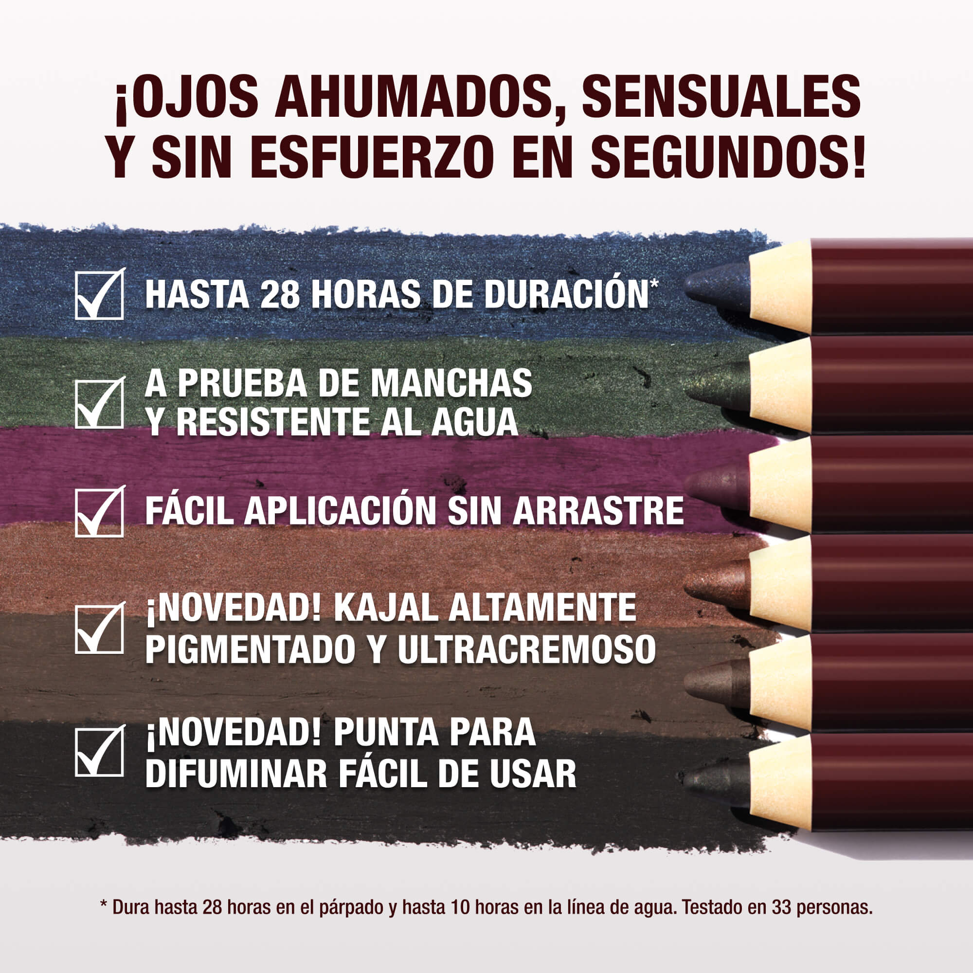 Key traits of the new product. These include: UP TO 28-HOUR LONGWEAR*, WATERPROOF + SMUDGE-PROOF, NO, SKIPPING OR DRAGGING, NEW! HIGHLY-PIGMENTED, ULTRA-CREAMY KAJAL and NEW! EASY-TO-USE SMUDGER TIP