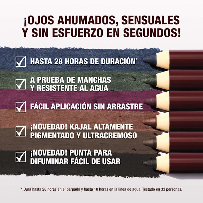 ES RocknKohl-PDP-Infographic-2000x2000 Key traits of the new product. These include: UP TO 28-HOUR LONGWEAR*, WATERPROOF + SMUDGE-PROOF, NO, SKIPPING OR DRAGGING, NEW! HIGHLY-PIGMENTED, ULTRA-CREAMY KAJAL and NEW! EASY-TO-USE SMUDGER TIP