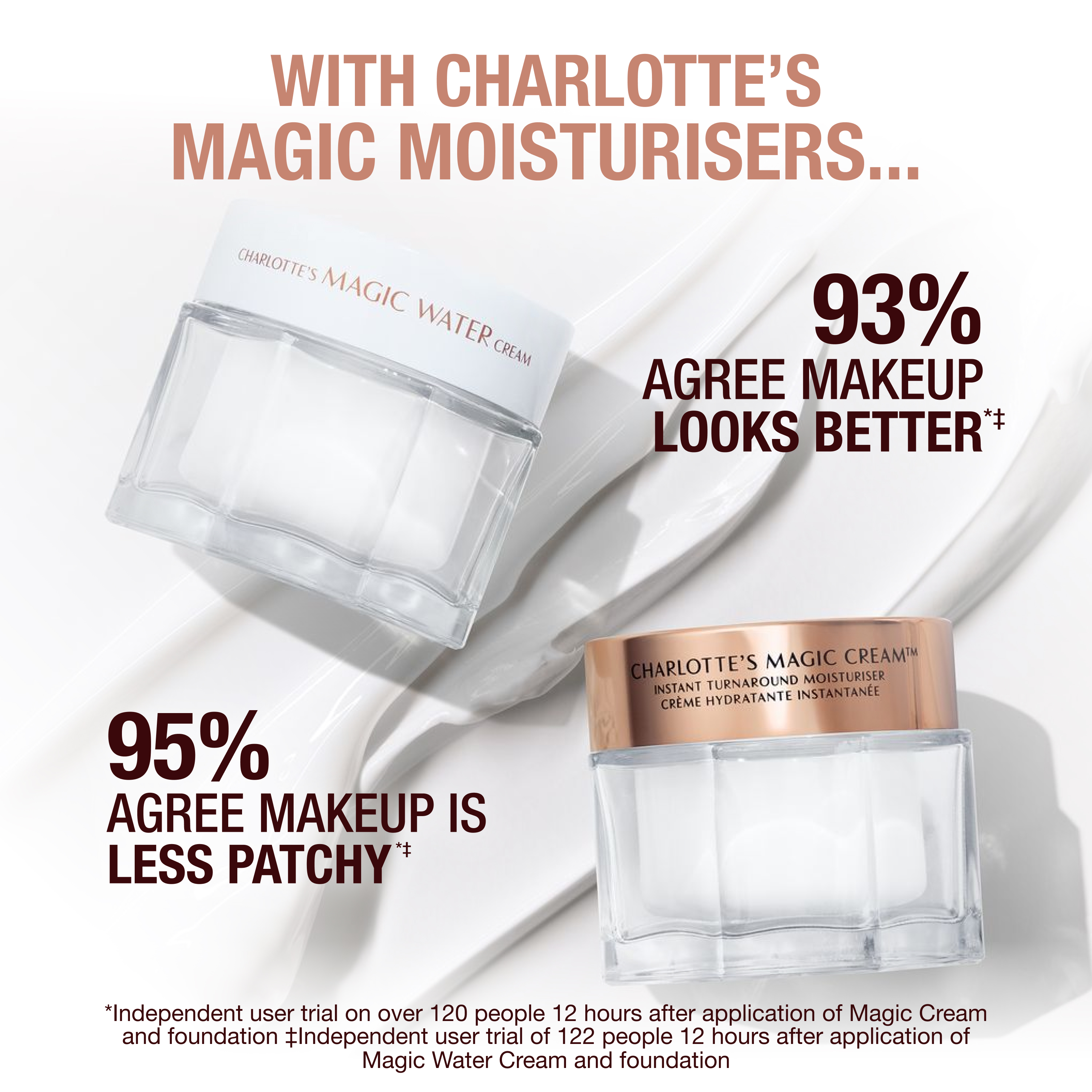 Charlotte's Magic Hydration Heroes Kit