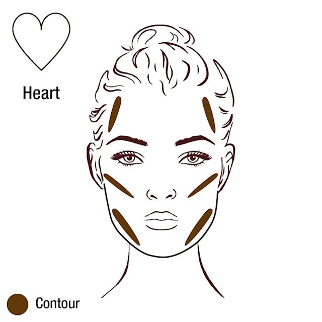 Heart-shaped face chart with the perfect contour placement for a heart-shaped face