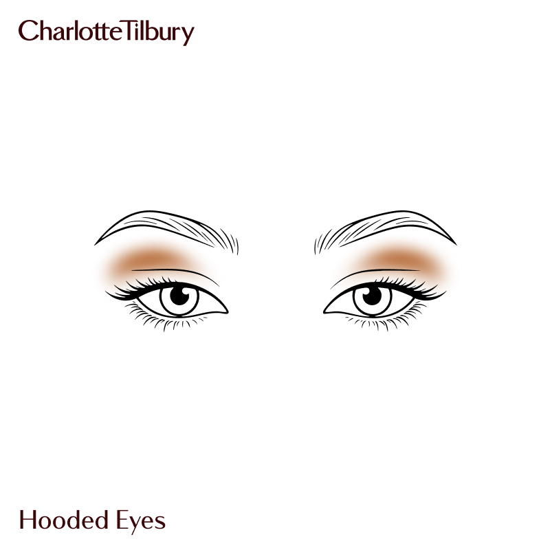 Eyeshadow for hooded eye shape