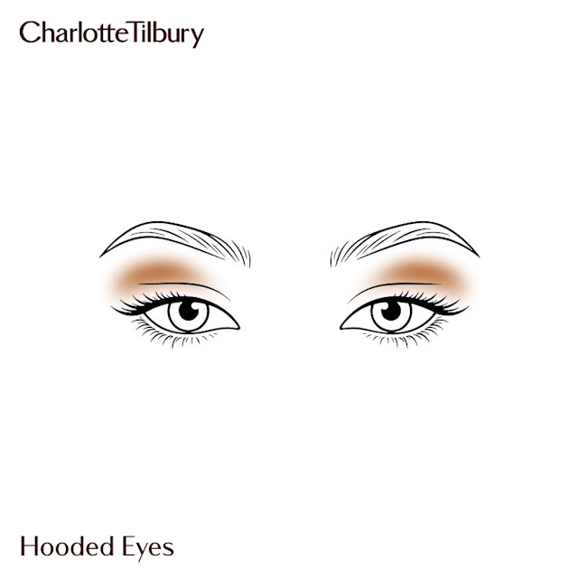 Eyeshadow for hooded eye shape