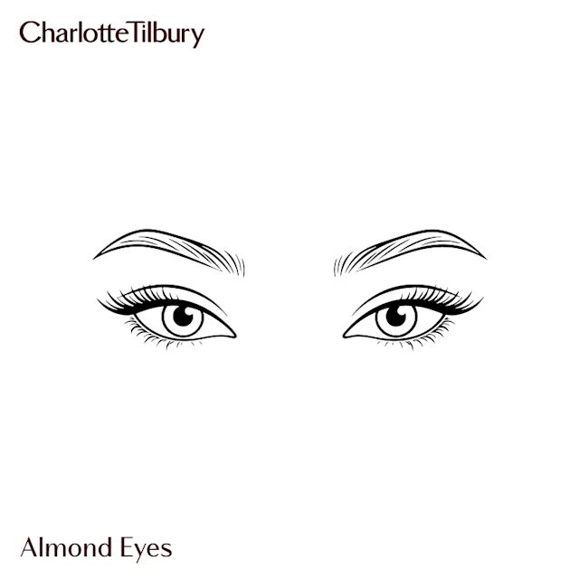 Almond Eyes graphic different types of eye shape