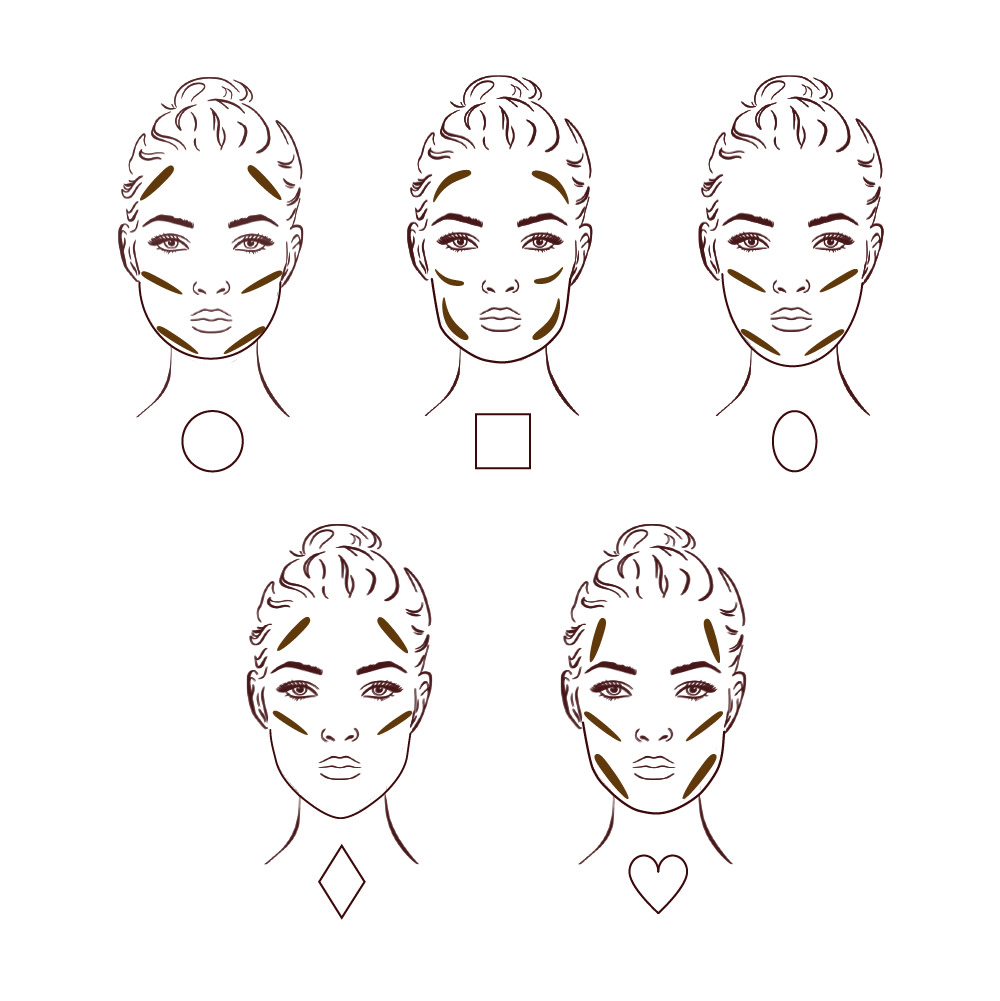 Graphic of 5 illustrated faces with round, square, oval, diamond and heart face shapes showing different contour makeup placement.
