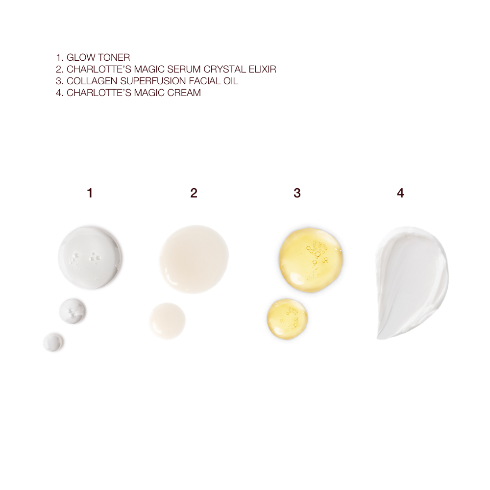 Swatches of a watery, silvery-white toner, ivory-coloured luminous serum, light gold-coloured facial oil, and a pearly-white face cream.