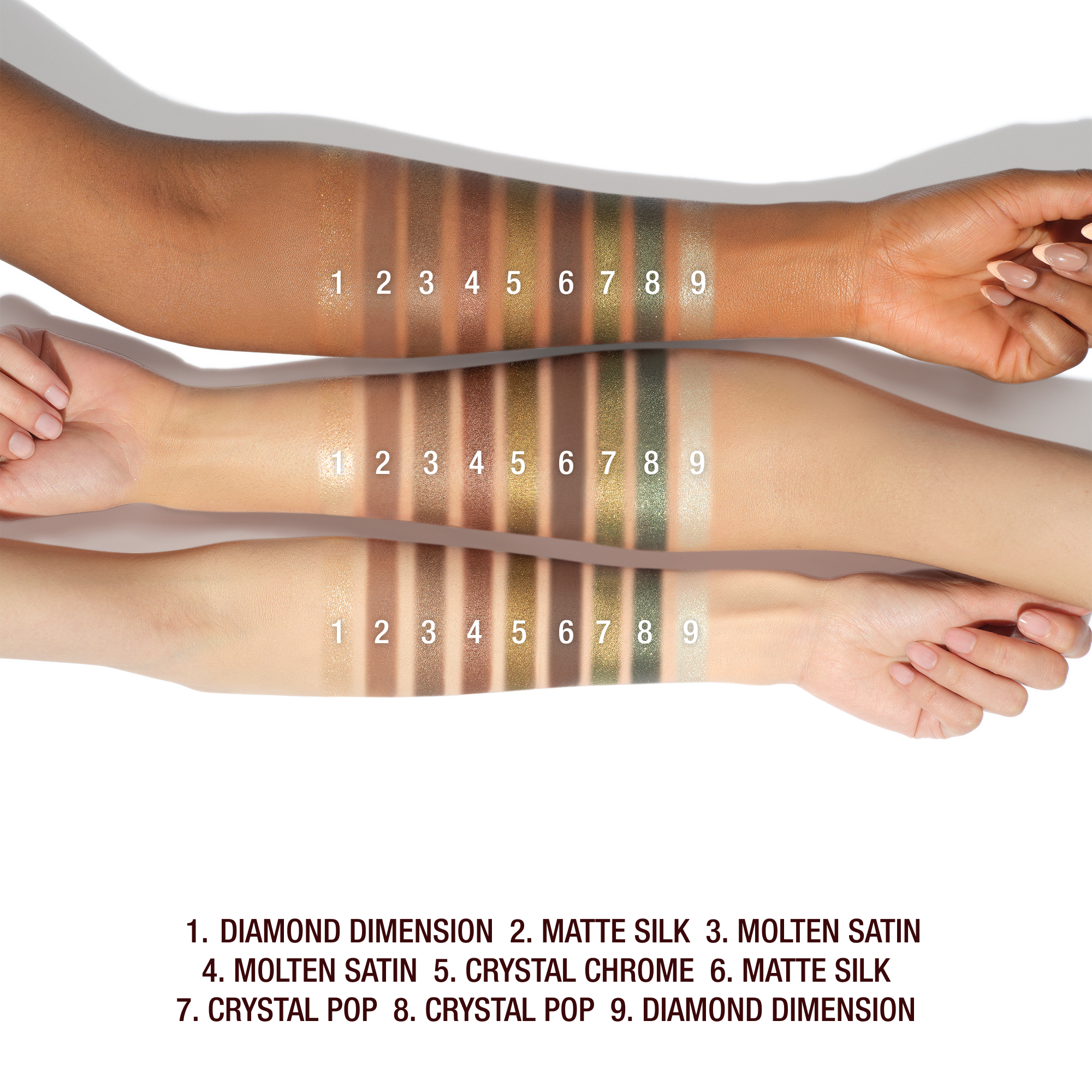 Charlotte's Palette of Beautifying Eye Trends: Limited-Edition Green Eyeshadow Palette