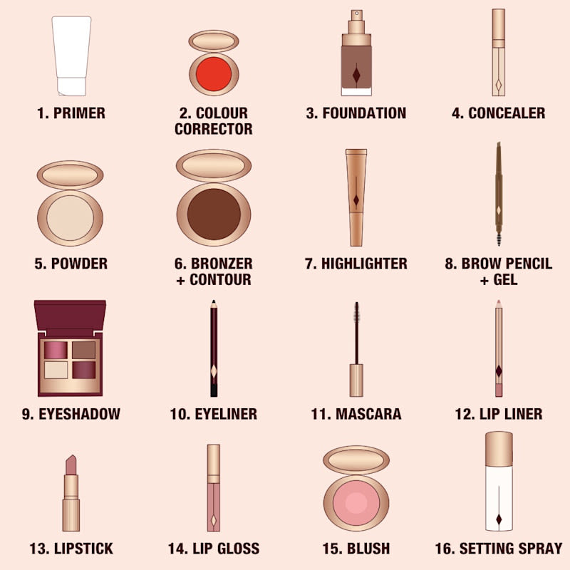 Die 12 Schritte deiner Make-up-Routine in der richtigen Reihenfolge