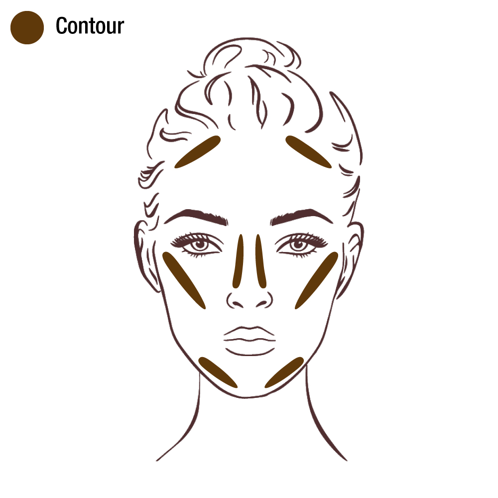 Grafica di posizionamento full face Contour