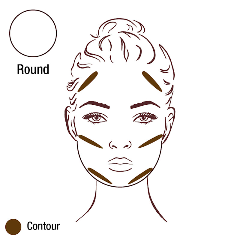 Round face chart with the perfect contour placement for a round face