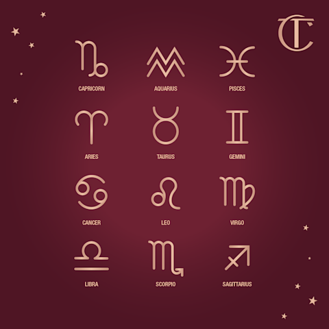All horoscope symbols January 2025