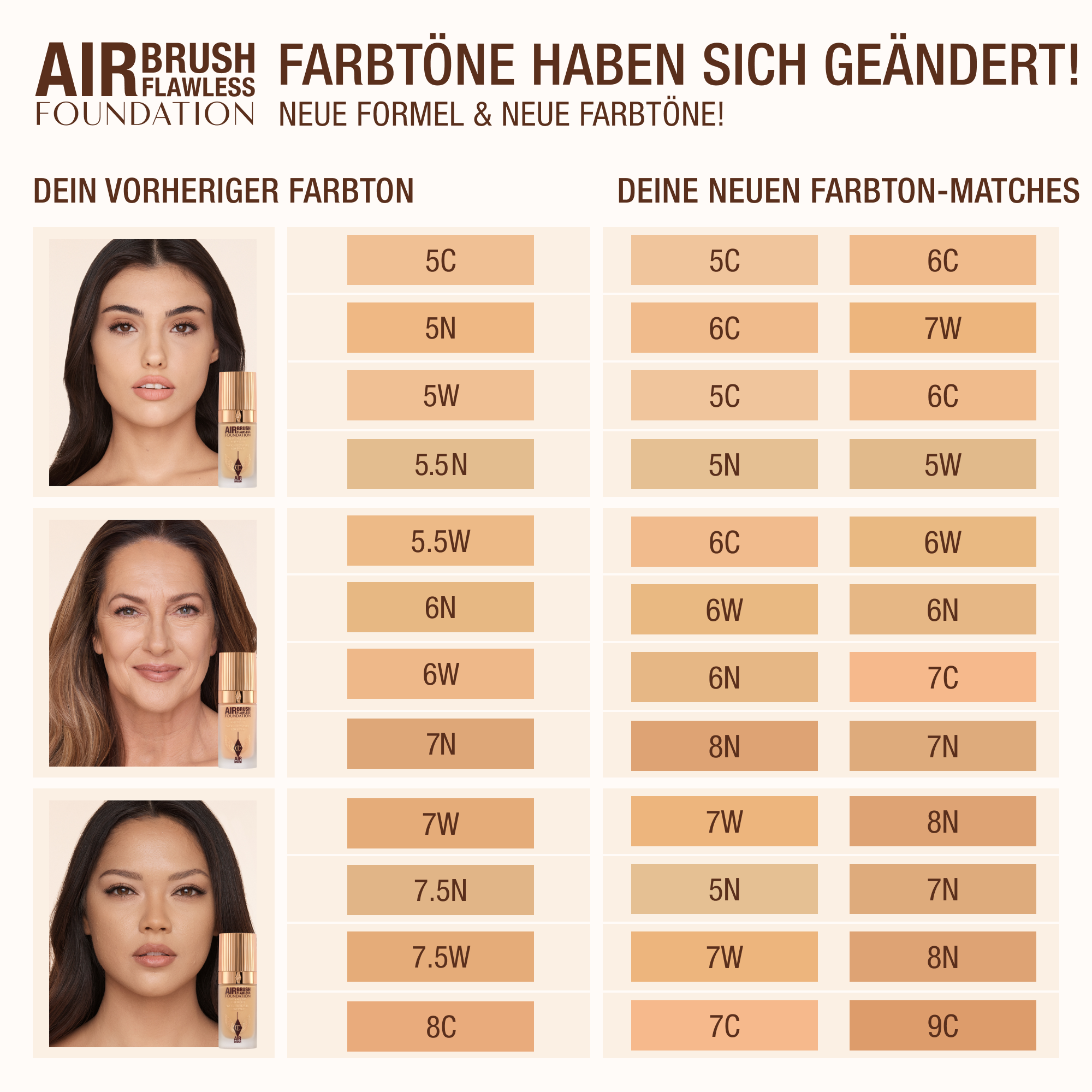 AFF Farbton-Familie MEDIUM