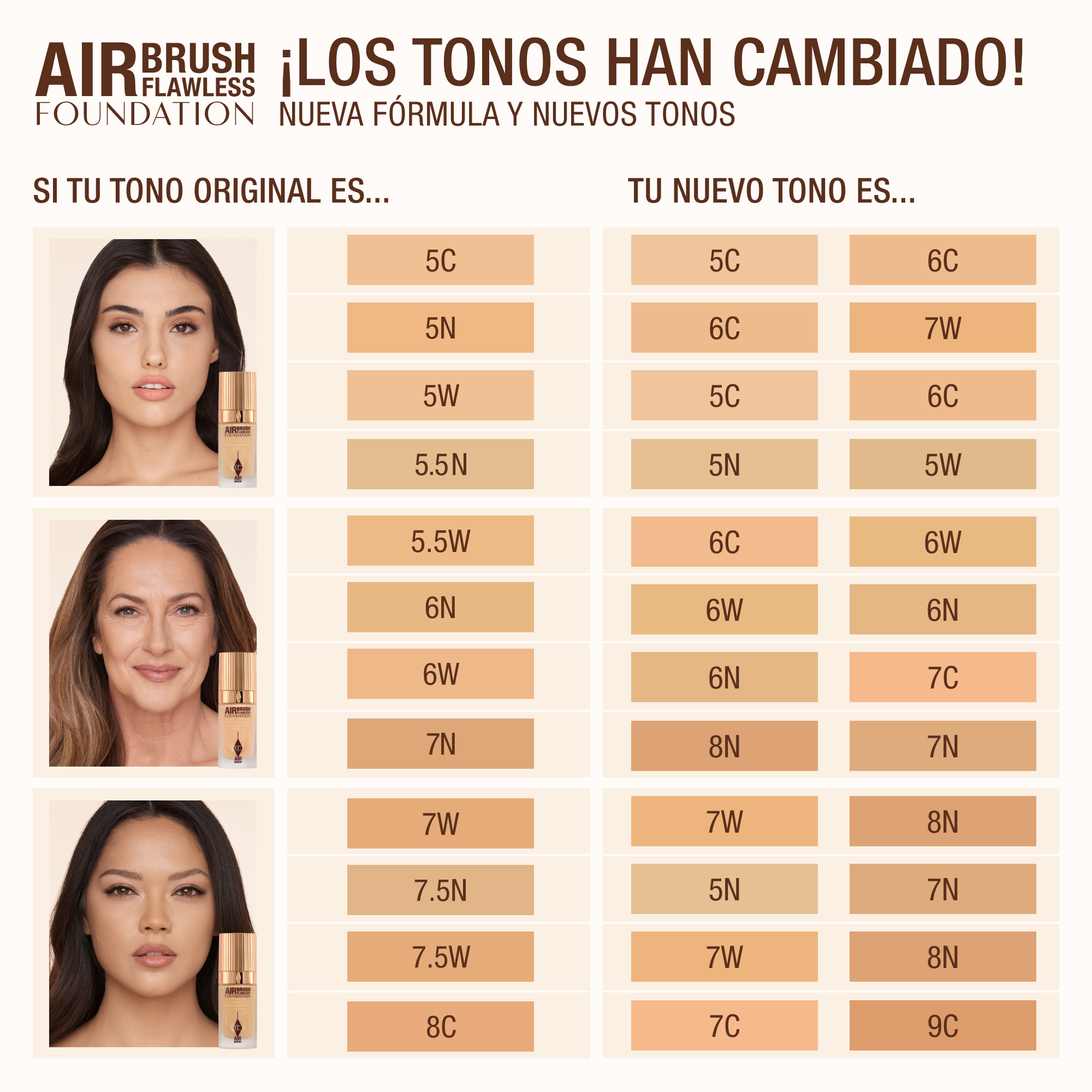 Familia de tonos AFF MEDIUM (medio)