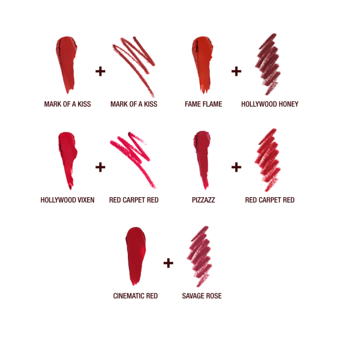 Red Lip Kit - Lipstick and Lip Cheat swatches