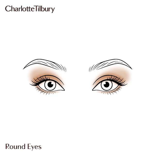 eyeshadow for round eye shape