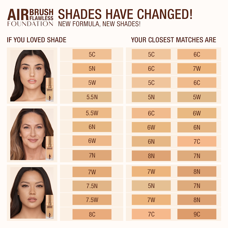 New Airbrush Flawless Foundation Formula medium shades