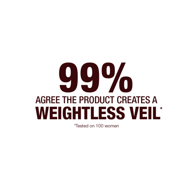 Text that reads, '99% agree the product creates a weightless veil'.