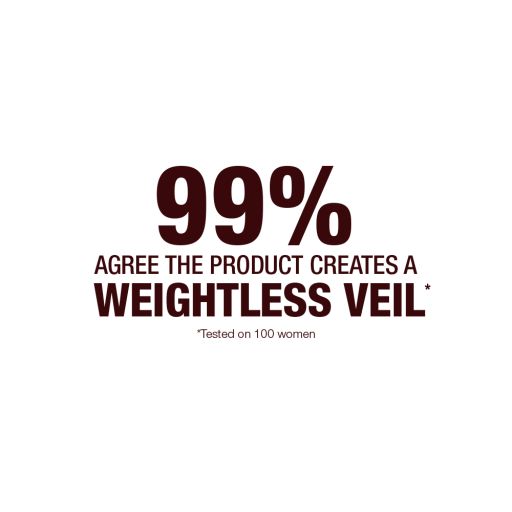 Text that reads, '99% agree the product creates a weightless veil'.