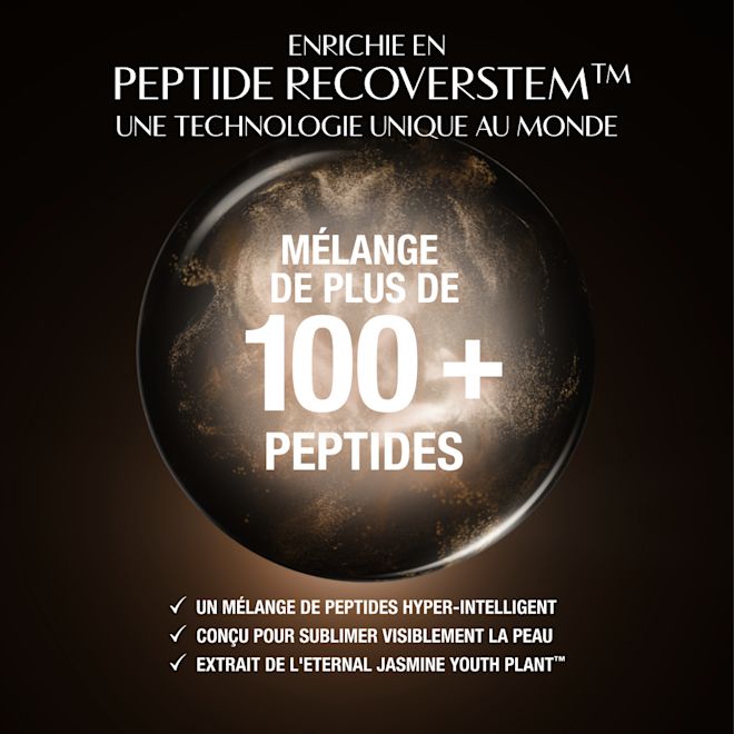 Magic Cream - infographie sur les formats Fond sombre et luxueux présentant un motif circulaire éclatant derrière une zone de produit centrale. Le texte en haut indique : « Enrichi avec le peptide Recoverstem™ unique au monde ». En bas, trois mentions cochées soulignent les principaux avantages : « Un mélange peptidique hyper-intelligent », « Conçue pour booster les signes visibles de la régénération cutanée » et « Extrait des cellules souches de l'Eternal Jasmine Youth Plant™ ».