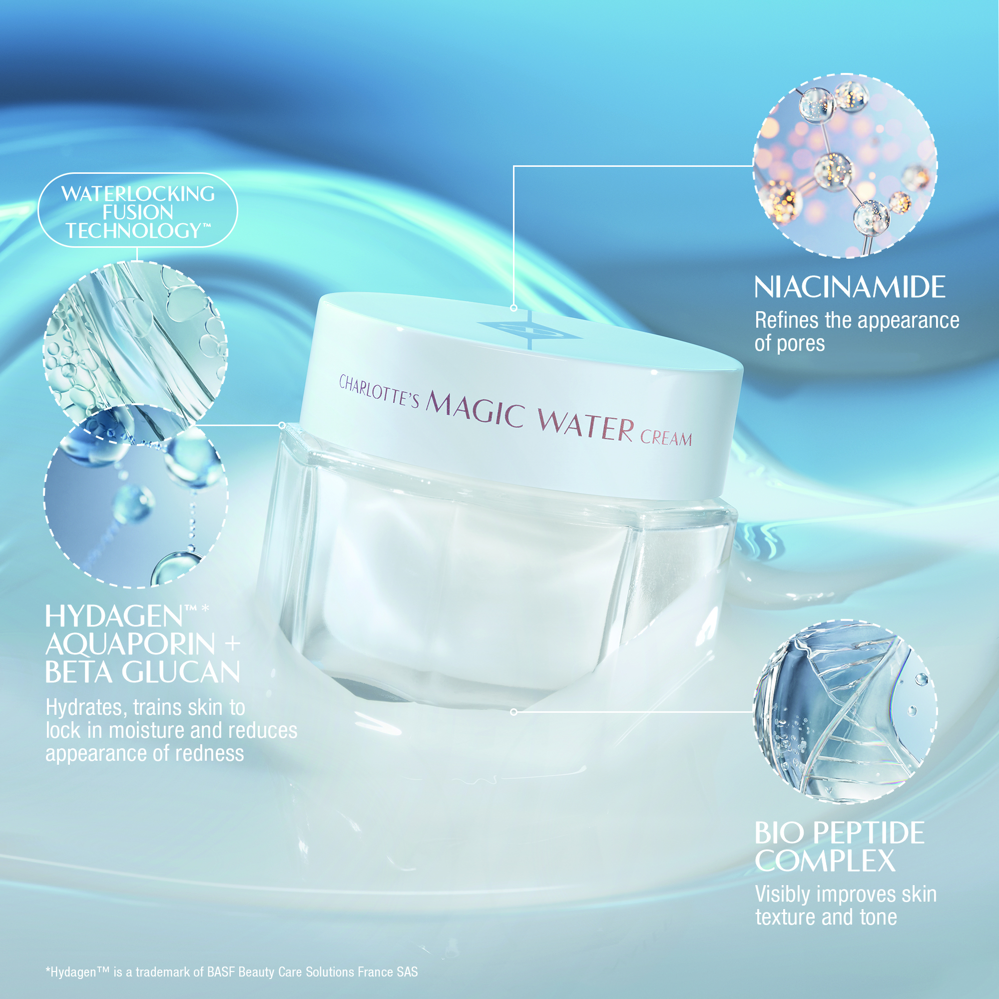 Magic Water Cream infographie des ingrédients